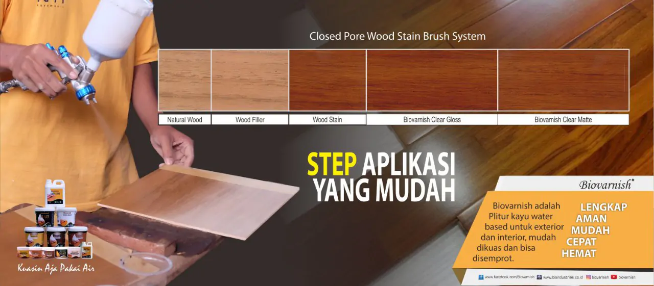 Perbedaan Finishing Kayu Open Pore dan Closed Pore