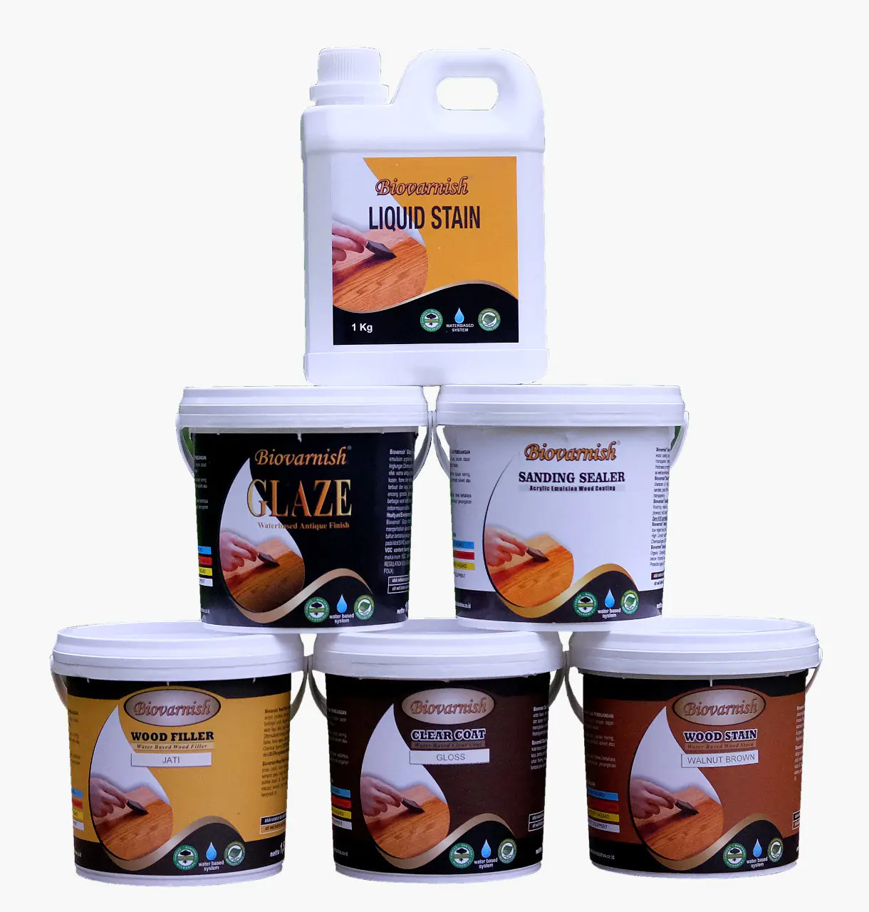 FinishingTransparan Pada Furniture Kayu Solid Dengan Metode Wiping
