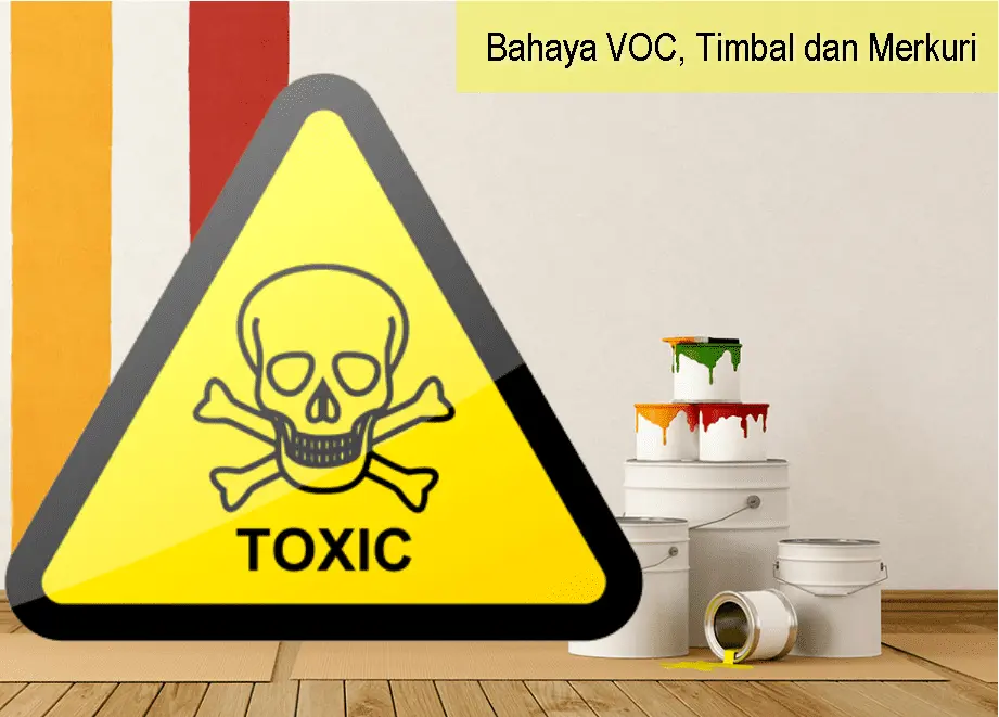 bahaya cat kayu mengandung voc