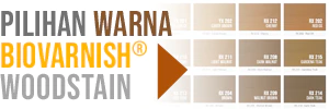 Pilihan Warna Wood Stain